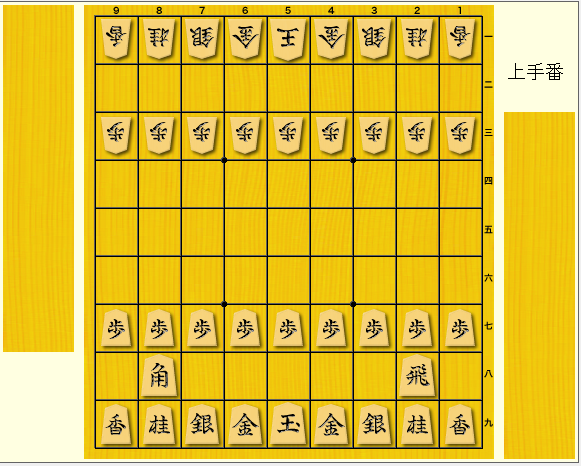 駒落ち研究室 – 将棋アマ六段への道